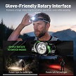 Nextorch hiStar Headlamp Recharge - NXHISTAR 