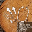 RYM15 Readyman Dog Tag Survival Card 2 Pack 
